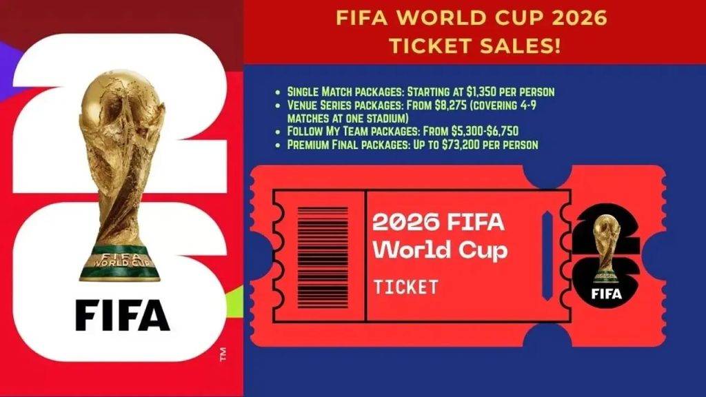 Harga Tiket Piala Dunia 2026