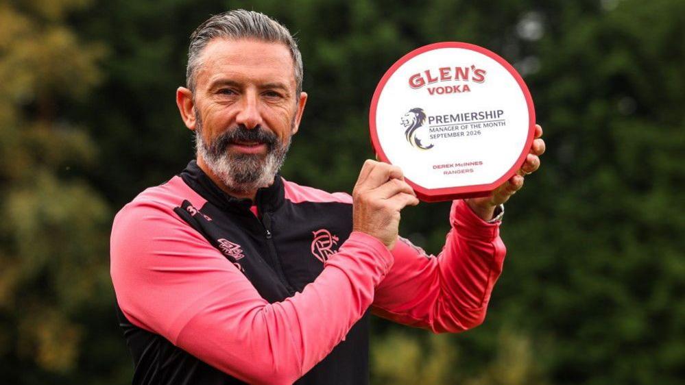 Derek McInnes